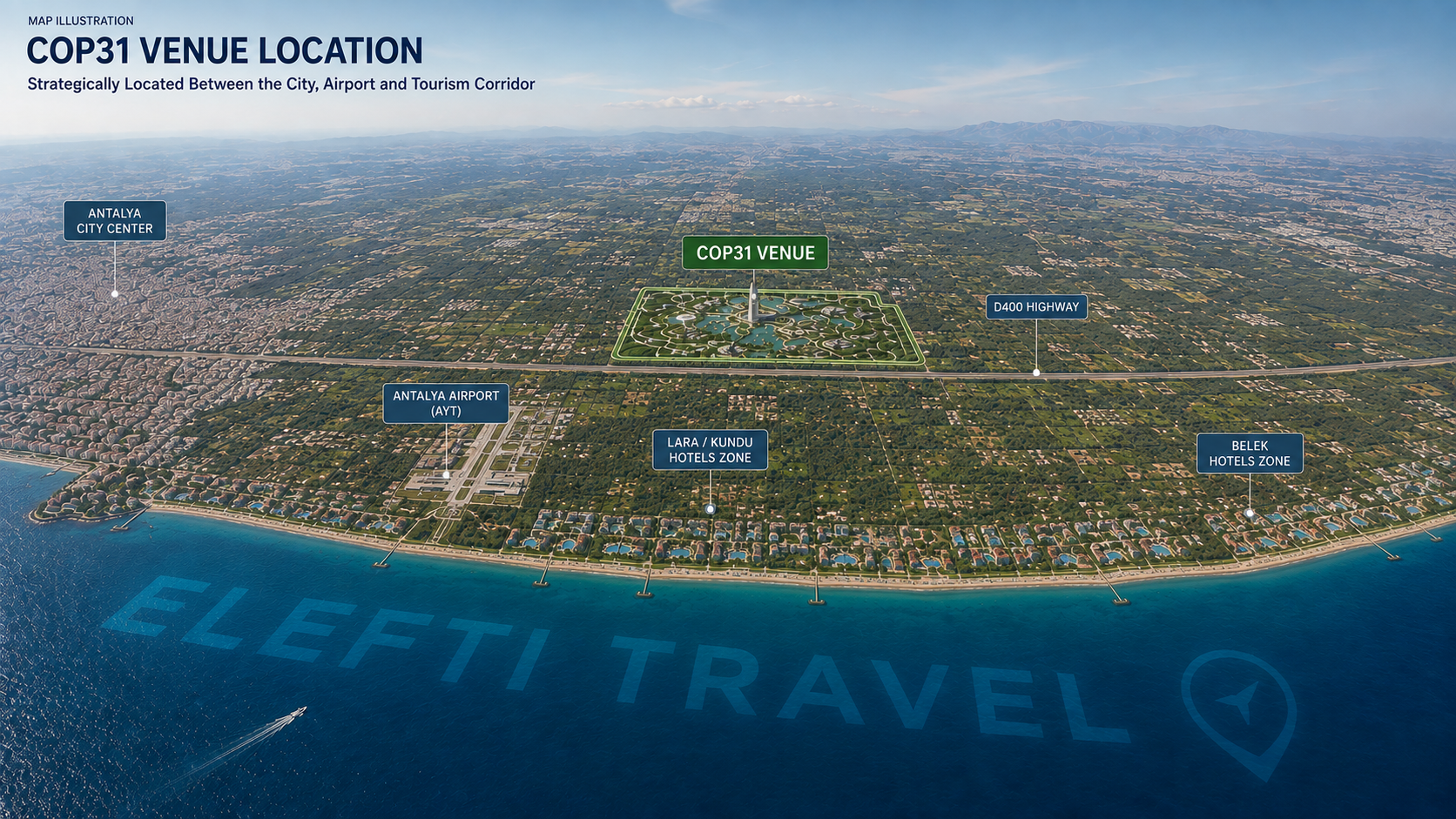 COP31 Antalya venue, airport and hotel zone map